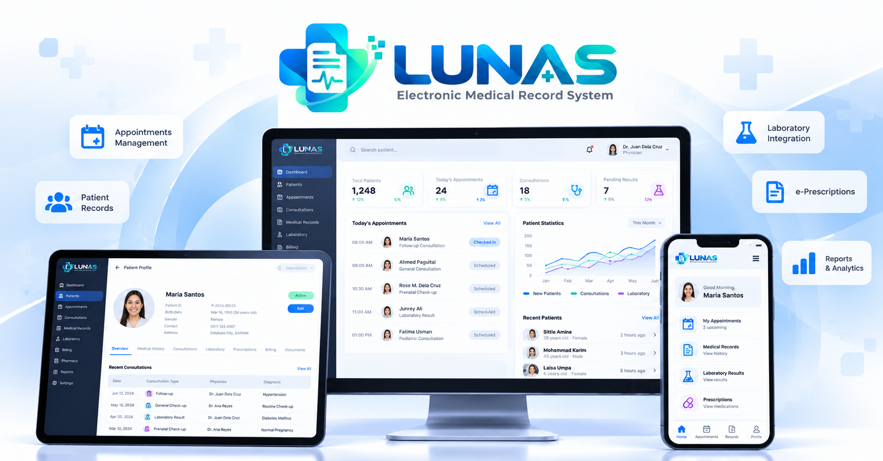 LUNAS EMR electronic medical record system shown on desktop, tablet and mobile, with patient records, appointments and laboratory screens